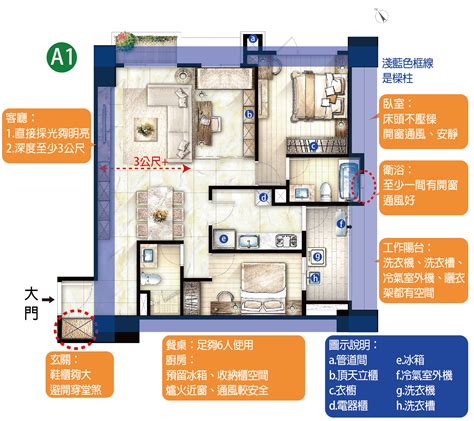 房屋結構圖|房屋平面圖怎麼看？1分鐘看懂建案格局圖尺寸、符號。